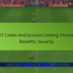 featured-image-fut-codes-and-account-linking-process-benefits-security