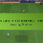 featured-image-fut-codes-for-seasonal-events-themes-rewards-timelines