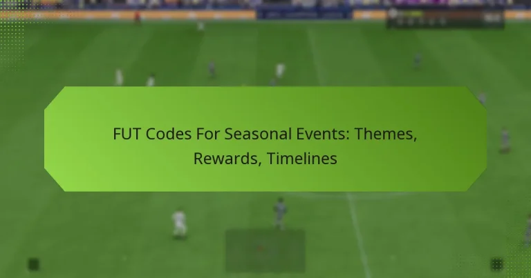 featured-image-fut-codes-for-seasonal-events-themes-rewards-timelines