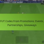 featured-image-fut-codes-from-promotions-events-partnerships-giveaways