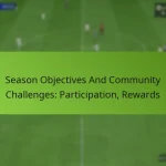 featured-image-season-objectives-and-community-challenges-participation-rewards