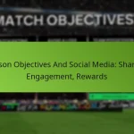 featured-image-season-objectives-and-social-media-sharing-engagement-rewards