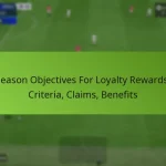 featured-image-season-objectives-for-loyalty-rewards-criteria-claims-benefits