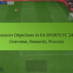 featured-image-season-objectives-in-ea-sports-fc-24-overview-rewards-process