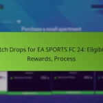 featured-image-twitch-drops-for-ea-sports-fc-24-eligibility-rewards-process