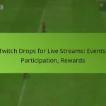 featured-image-twitch-drops-for-live-streams-events-participation-rewards