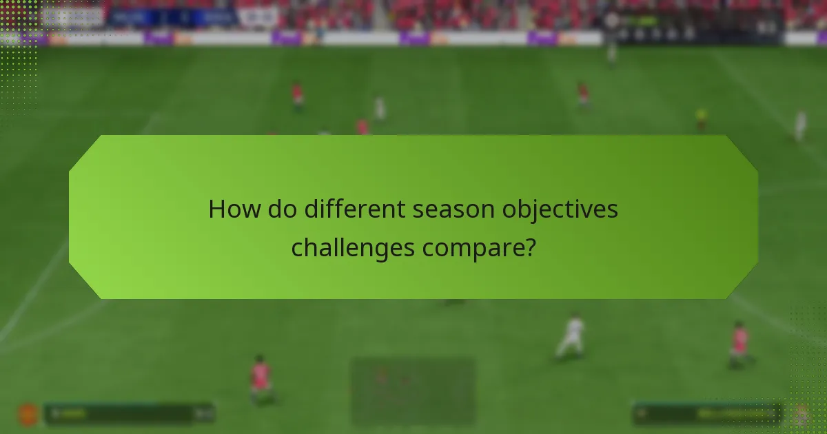 How do different season objectives challenges compare?