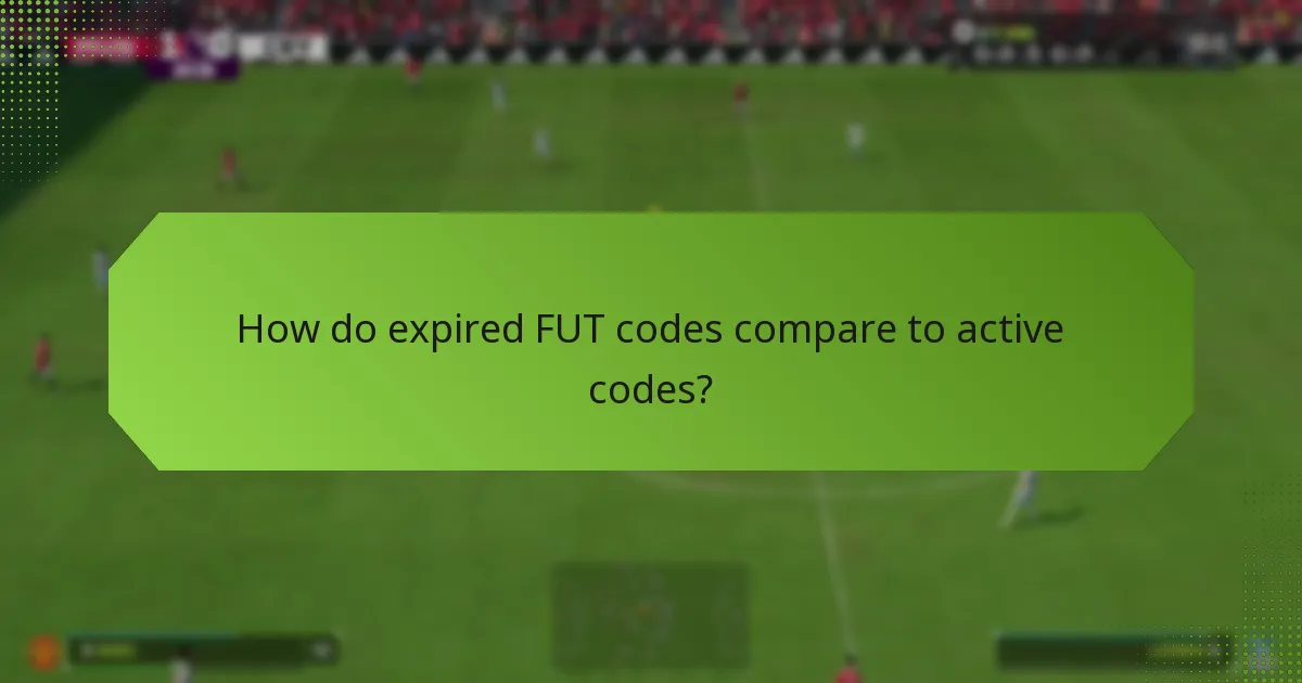 How do expired FUT codes compare to active codes?